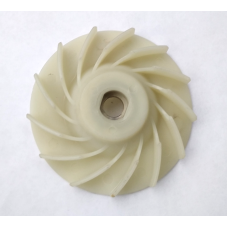 RH2522-7 вентилятор /FAN/ STURM