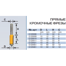 E120011 фреза кромочная a13mm b13mm E120011 фреза кромочная a13mm b13mm